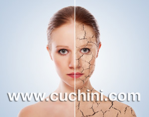 Sunscreen Beauty Benefits Anti Aging